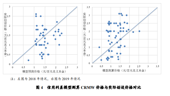 1600162542825390.png image.png